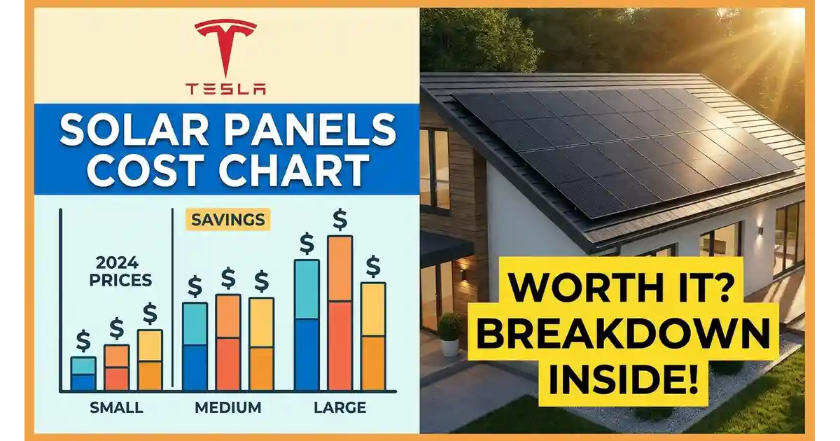 Tesla solar panels cost per watt chart for 2026 by system size
